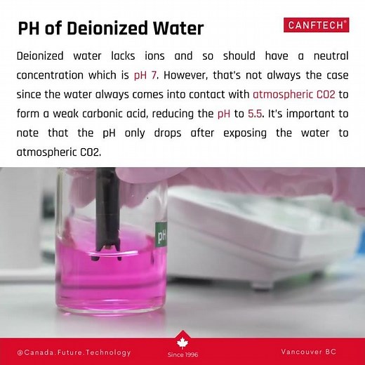 ?What is Deionized Water