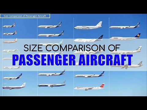 Size Comparison of Passenger Aircraft ✈️ Passenger Plane Size Comparison ✈️ Part 1
