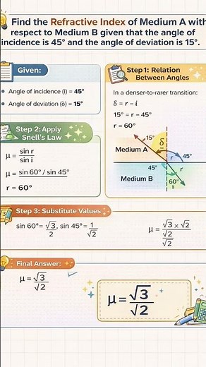Snell's law numericals make easy #Ray optics#Refraction#Physics numerical#neet#Eapcet