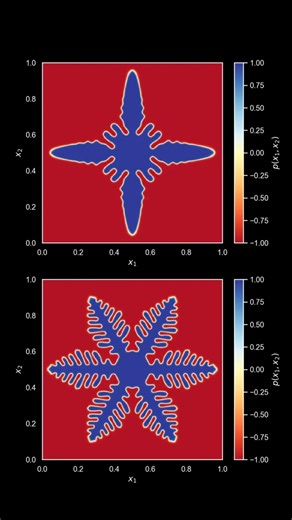 Teaser: Phase Field Simulations (II) #computational #physics #engineering
