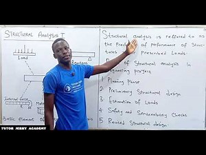 Introduction to Structural Analysis | Basic Concepts Every Engineering Student Must Know