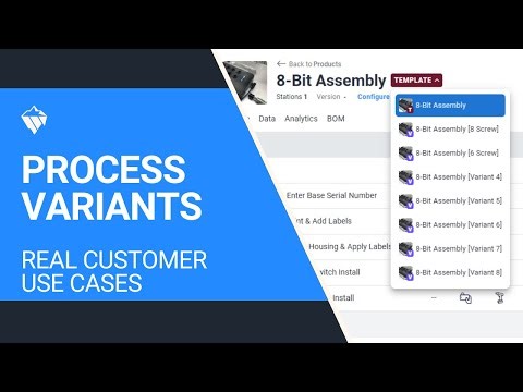 Customer Stories: How We Use PICO Templates & Variants for Digital Work Instructions