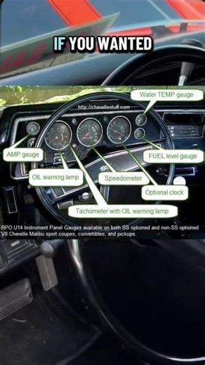 Spot a Fake Chevelle SS: Sweep Speedometer!
