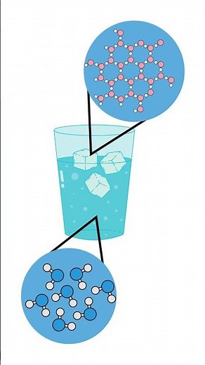 Why does ice float on water? #keenandcurious #science