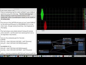 Low Latency demo of "AUDIO OVER ETHERNET" - using the Zita-NJbridge "audio OVER ip" APP