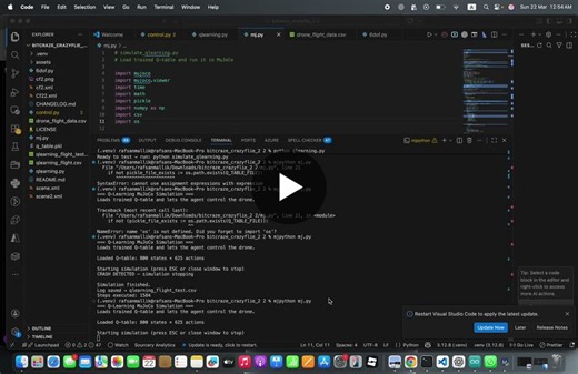 #mujoco #reinforcementlearning | Muin -U-Ddin Chishti