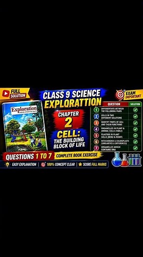 Class 9 Science Chapter 2 | Cell: The Building Block of Life | Full Solution (Q1–7) #class9