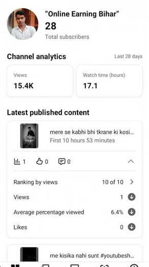 ye channel ka sabse jayda watch time hai 😲#TrendingShorts #trending #video #comedy
