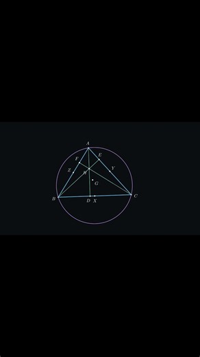 The Hidden Circle Inside Every Triangle ⭕