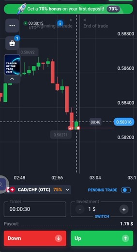 trading new #sorts #viralshorts #trading,