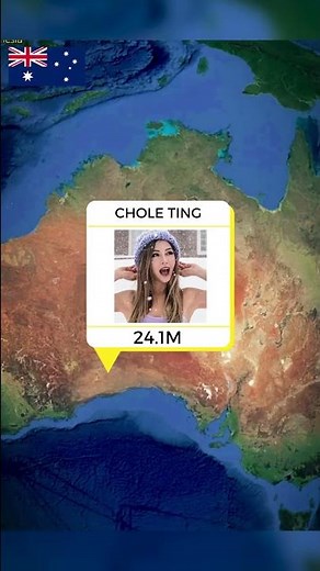 Most subscribed invidual Youtubers from each country PART - 2 #shorts #youtube