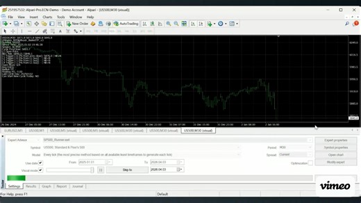 Index Scalper - automated trading strategy for mt4.