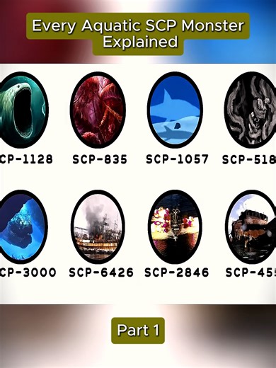 Every Aquatic SCP Monster Explained part 1 | SCP