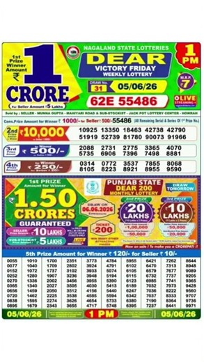 Nagaland Start Lottery Result Start Lottery Today 1pm Sambad Live 05/06/2026 Today Sambad live