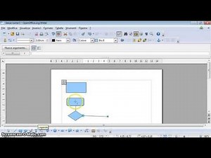 Iinserisci forme in OpenOffice