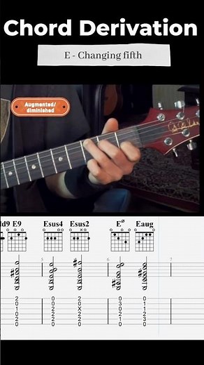 The COMPLETE E Major Chord Map (Every Voicing & Extension)