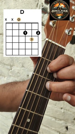 Important Guitar Lesson For Beginners |How to play Dmajor Chord on Guitar Lesson For Beginners ,,🎸