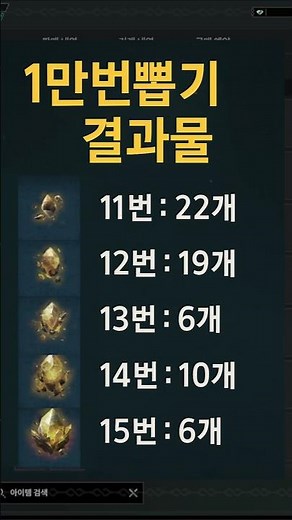 [로드나인] 호문 1만마리 직접 확인해봤습니다(돌연변이확률/배양세포상자결과/세포구입가격)