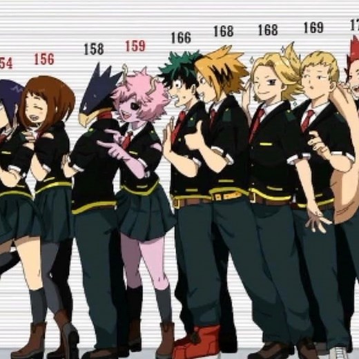 //Class 1a Height// #mha #anime #edit #height