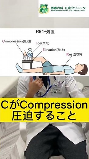 わかりやすい！【打撲して内出血や腫れた時の対処法】#shorts