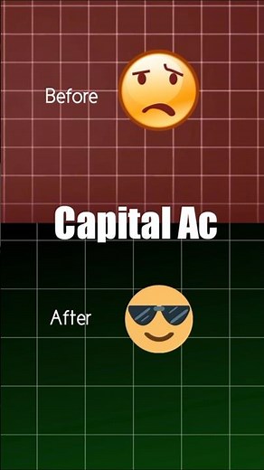 IQ Test Tally Prime for Beginners Tally Course #tallycourse #capitalaccount