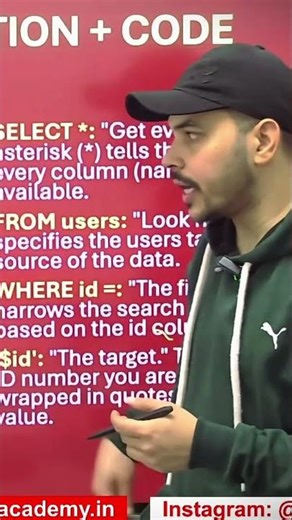 Classic SQL Injection Explained! ⚔️ #shorts #reels #viral #cybersecurity