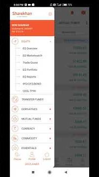 How to generate tpin for selling in Sharekhan