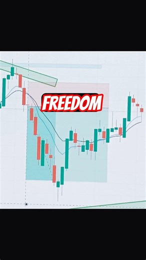 why consistency matters?? 🤔 the reason is this. 💹💹📈