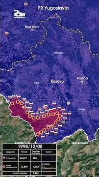 The Kosovo War