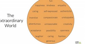 This Is The Powerpoint From HELL