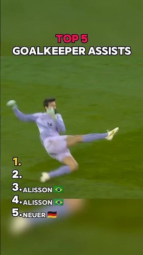 Top 5 Goalkeeper Assists