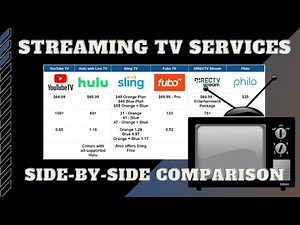 YouTube TV, Hulu TV, Sling, DirecTV Stream, Fubo TV & Philo Side-by-Side Comparison (2023)