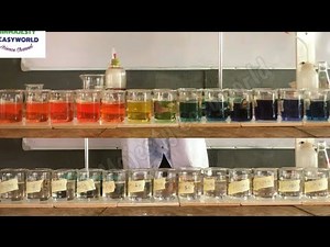 Universal indicator: Detects: PH 1-14. The pH spectrum.The constituents and the uses.