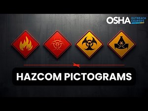 HAZCOM Pictograms Training | GHS Symbols & Chemical Hazard Recognition | OSHA Outreach Courses