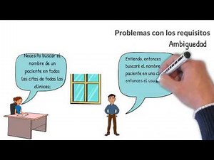 Requisitos funcionales Usuario