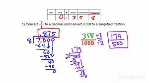 Relating Decimals & Fractions | Algebra | Study.com