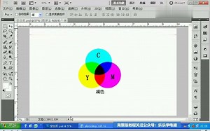 第23讲：颜色模式CMYK