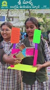 Pythagoras theorem project #mathematicsday #mathsprojects #pythagoras' theorem