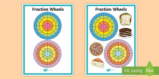 Fraction Wheels Display Poster