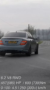 C63 AMG *STRAIGHT PIPES* 6.2 V8 | AutoTopNL