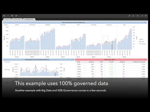 MicroStrategy 2 min #04 - In Memory, Live Connect, Multi Source, why would you need to choose ?