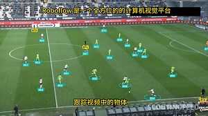 Roboflow 是一个全方位的的计算机视觉平台