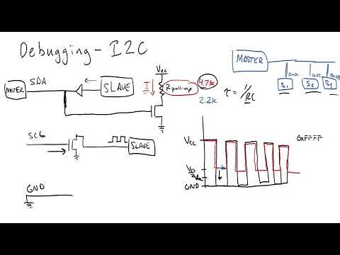 Debugging - What's wrong with my I2C? | Everything EE