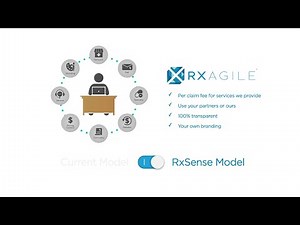 Your PBM. Your Brand. Your Revenue. RxAgile