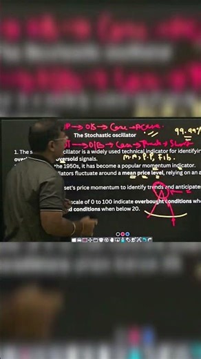 📈 Ultimate Guide: Mastering Overbought & Oversold – Secrets of Momentum Indicators! 🚀