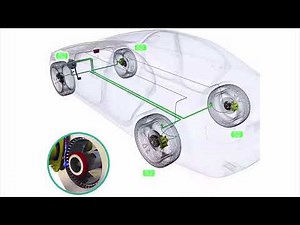 working animation of abs system