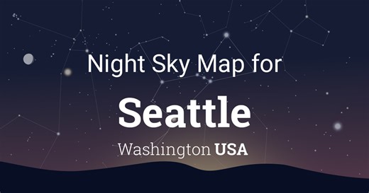 Which Planets Can You See Tonight?