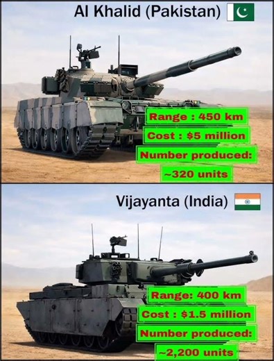 ⚔️ Al-Khalid 🇵🇰 vs Arjun 🇮🇳 – South Asia’s Heavy Metal Clash 2026 🔥