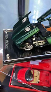 Exploring Iconic Model Cars: Legendary Collections Revealed!