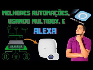 Transforme sua Casa em um Lar Inteligente, as Melhores Automações com Alexa usando Multi-box e DVR.